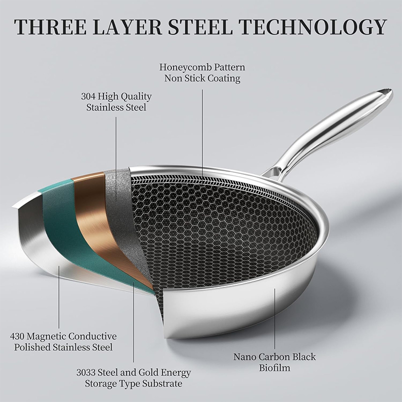 ステンレス鋼フライパン蓋付きハニカムノンスティックフライパン - Egg Waffle Pan のレビューと価格