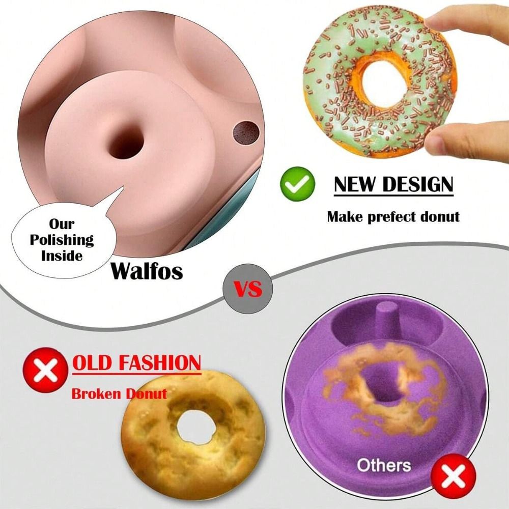 新しいシリコン製ドーナツ型、耐熱性、ノンスティック加工、柔軟 - Donut Mold Silicone のレビューと価格